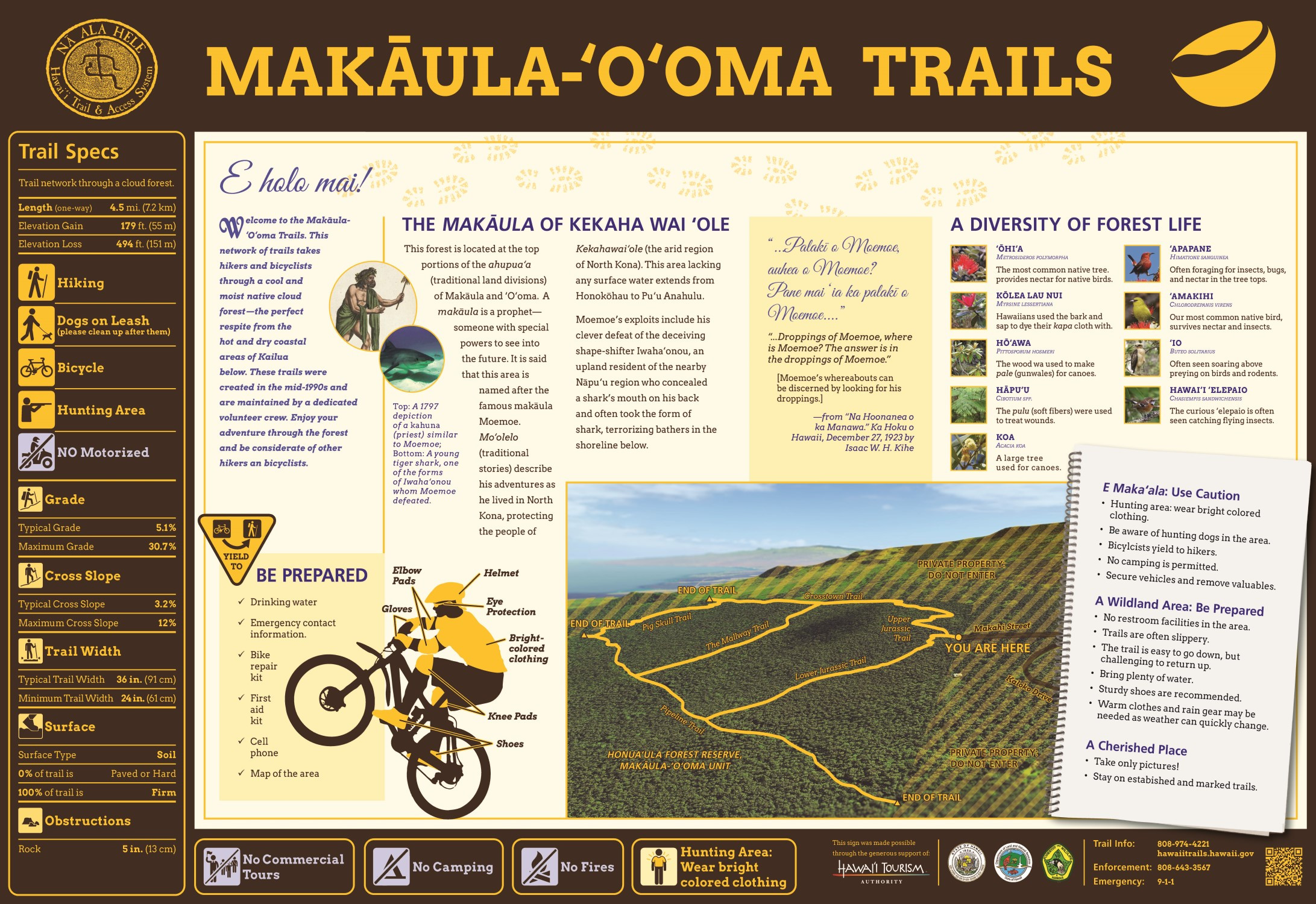 Makaula-Ooma trailhead sign